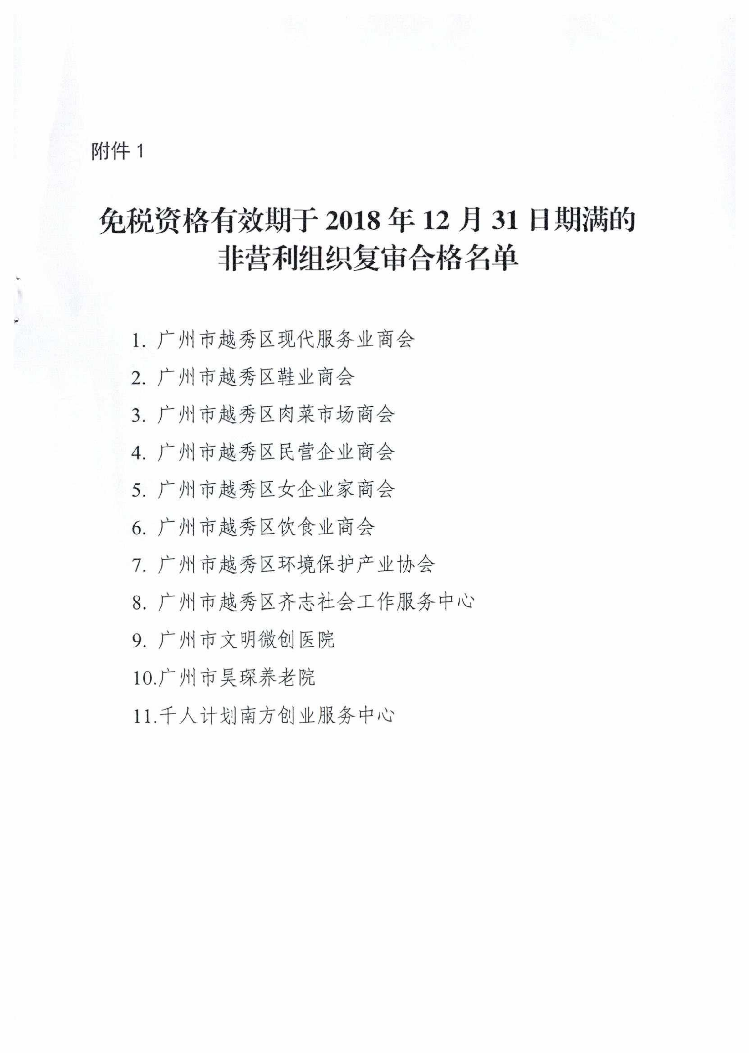 2018年免税资格复审通知及名单_03.png